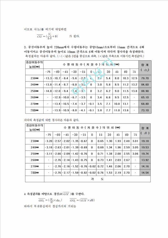 [수리학 실험] 부체안정실험.hwp